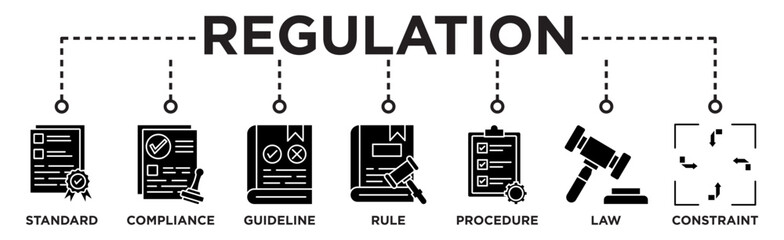 Regulation banner web icon vector illustration concept with icon of standard, compliance, guideline, rule, procedure, law and constraint