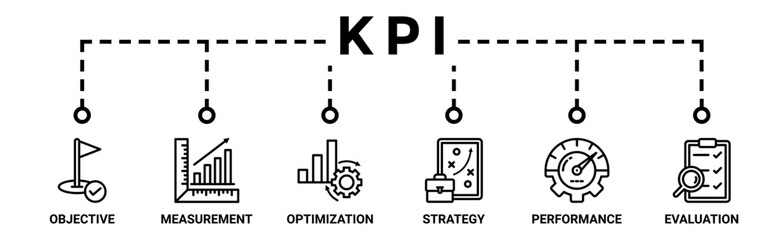 KPI banner web icon vector illustration concept for key performance indicator in the business metrics with an icon of objective, measurement, optimization, strategy, performance, and evaluation