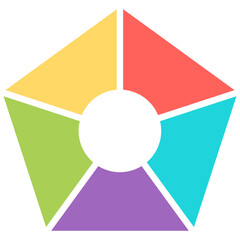 Colorful Pentagon Chartflow
