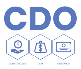 CDO - Collateralized Debt Obligation acronym. business concept background. vector illustration concept with keywords and icons. lettering illustration with icons for web banner, flyer, landing page