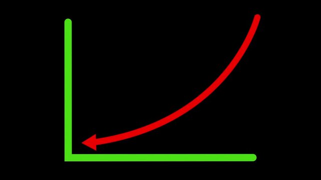 Business arrow and graph chart, Business line arrow business strategy, arrow down animation.