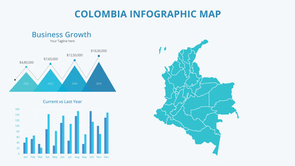 Business Growth Infographic Map of Colombia. Vector Map of a global map in the form of regions of Colombia. Infographic timeline. Easy to edit