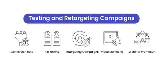 Fototapeta premium Testing and Retargeting Campaigns Vector icon set. Conversion Rate, A B Testing, Retargeting Campaigns, Video Marketing, Webinar Promotion