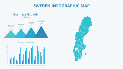 Business Growth Infographic Map of Sweden. Vector Map of a global map in the form of regions of Sweden. Infographic timeline. Easy to edit