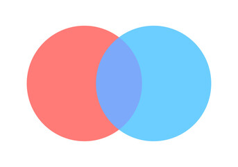 シンプルでおしゃれな重なりあった2色の丸のイラスト素材 -2つの円のベン図