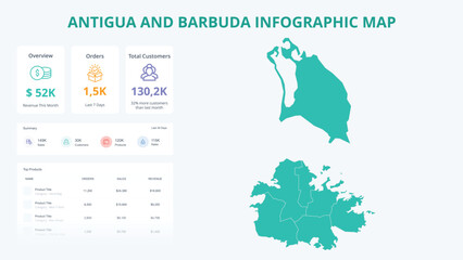 Naklejka premium Business Growth Infographic Map of Antigua and Barbuda. Orders, Customers, Sales Overview & product Infographic Map of Antigua and Barbuda. Easy to edit