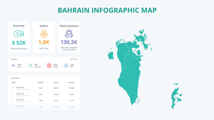 Fototapeta premium Business Growth Infographic Map of Bahrain. Orders, Customers, Sales Overview & product Infographic Map of Bahrain. Easy to edit