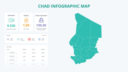 Naklejka premium Business Growth Infographic Map of Chad. Orders, Customers, Sales Overview & product Infographic Map of Chad. Easy to edit