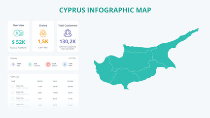 Business Growth Infographic Map of Cyprus. Orders, Customers, Sales Overview & product Infographic Map of Cyprus. Easy to edit