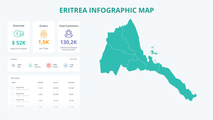 Naklejka premium Business Growth Infographic Map of Eritrea. Orders, Customers, Sales Overview & product Infographic Map of Eritrea. Easy to edit