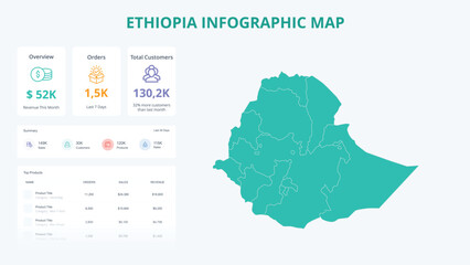 Obraz premium Business Growth Infographic Map of Ethiopia. Orders, Customers, Sales Overview & product Infographic Map of Ethiopia. Easy to edit