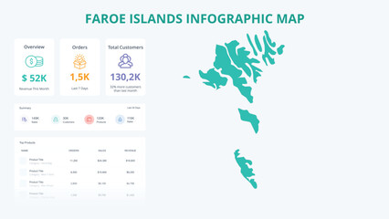 Business Growth Infographic Map of Faroe Islands. Orders, Customers, Sales Overview & product Infographic Map of Faroe Islands. Easy to edit