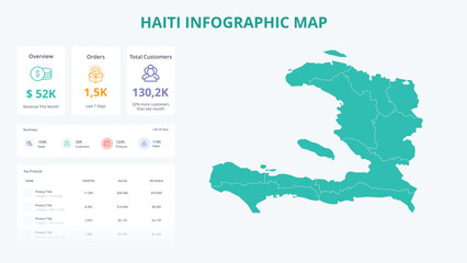 Obraz premium Business Growth Infographic Map of Haiti. Orders, Customers, Sales Overview & product Infographic Map of Haiti. Easy to edit
