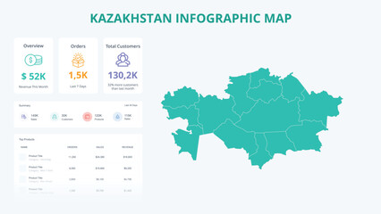 Business Growth Infographic Map of Kazakhstan. Orders, Customers, Sales Overview & product Infographic Map of Kazakhstan. Easy to edit