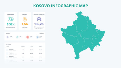 Naklejka premium Business Growth Infographic Map of Kosovo. Orders, Customers, Sales Overview & product Infographic Map of Kosovo. Easy to edit