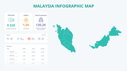 Obraz premium Business Growth Infographic Map of Malaysia. Orders, Customers, Sales Overview & product Infographic Map of Malaysia. Easy to edit
