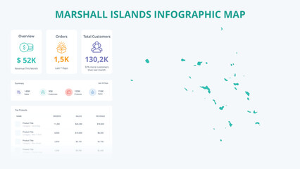 Business Growth Infographic Map of Marshall Islands. Orders, Customers, Sales Overview & product Infographic Map of Marshall Islands. Easy to edit