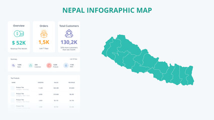 Obraz premium Business Growth Infographic Map of Nepal. Orders, Customers, Sales Overview & product Infographic Map of Nepal. Easy to edit