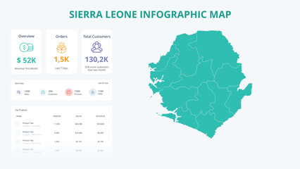 Business Growth Infographic Map of Sierra Leone. Orders, Customers, Sales Overview & product Infographic Map of Sierra Leone. Easy to edit