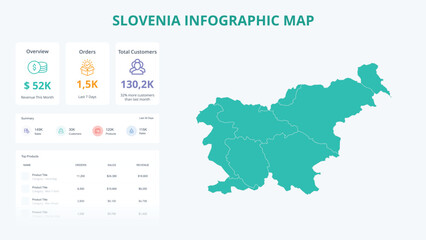Naklejka premium Business Growth Infographic Map of Slovenia. Orders, Customers, Sales Overview & product Infographic Map of Slovenia. Easy to edit