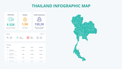 Fototapeta premium Business Growth Infographic Map of Thailand. Orders, Customers, Sales Overview & product Infographic Map of Thailand. Easy to edit
