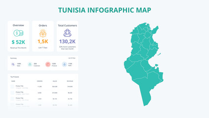 Business Growth Infographic Map of Tunisia. Orders, Customers, Sales Overview & product Infographic Map of Tunisia. Easy to edit