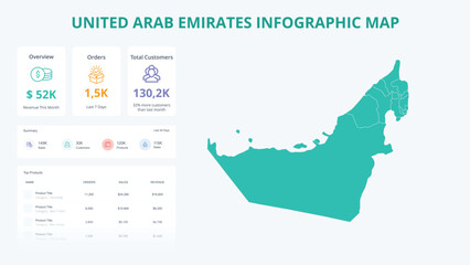 Obraz premium Business Growth Infographic Map of United Arab Emirates. Orders, Customers, Sales Overview & product Infographic Map of United Arab Emirates. Easy to edit