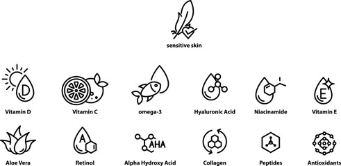 Complete Skincare sensitive skin icons , vector illustration
