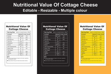 nutritional value of cottage cheese, cottage cheese nutritional content, food value of cottage cheese, nutritional value for cottage cheese, low fat cottage cheese nutritional value