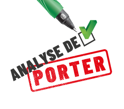 PORTER -analyse Porter