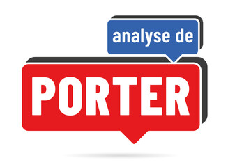 PORTER -analyse Porter