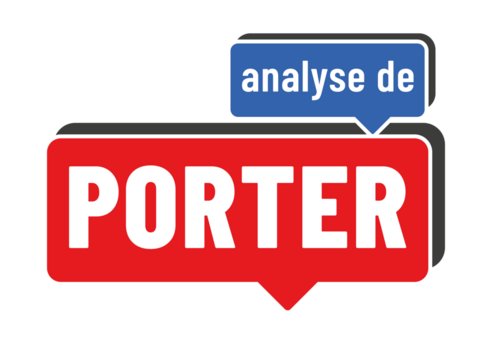 PORTER -analyse Porter