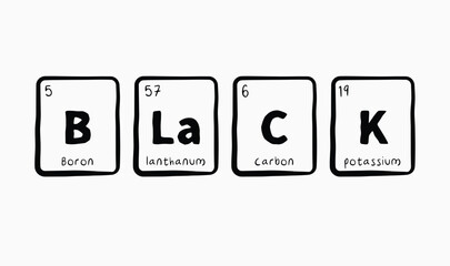 Black of the elements funny - Periodic table of elements - Funny chemistry saying