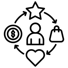 Customer Behavior Icon