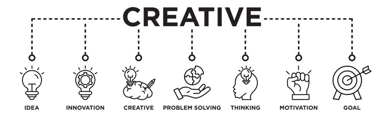 Creativity banner web icon vector illustration concept with icon of idea, innovation, creative, problem solving, thinking, motivation, goal