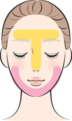 TゾーンとUゾーン