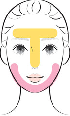 TゾーンとUゾーン