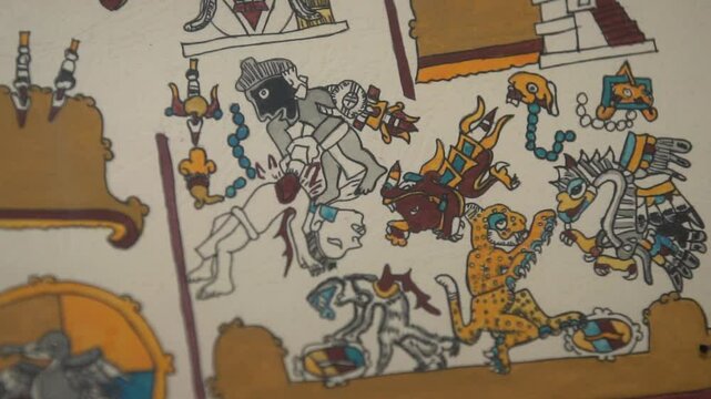 Ancient Aztec Codex, Mexico Museum