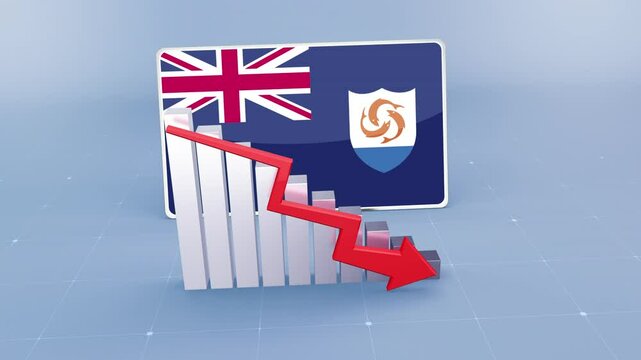 Anguilla country flag and bar chart graph showing decreasing values a red arrow economic crisis concept. Flag of Anguilla