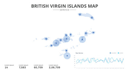 Service centers are highlighted within the of British Virgin Islands Infographic map. Business Infographic Map of British Virgin Islands. Vector Map of a British Virgin Islands map. Easy to edit