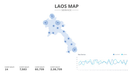 Service centers are highlighted within the of Laos Infographic map. Business Infographic Map of Laos. Vector Map of a Laos map. Easy to edit