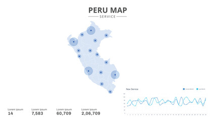 Service centers are highlighted within the of Peru Infographic map. Business Infographic Map of Peru. Vector Map of a Peru map. Easy to edit