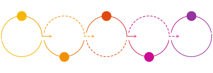 Infographic process design 5 options or steps.
