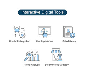 Interactive Digital Tools Vector icons. Includes  Chatbot Integration, E-commerce Strategy, User Experience, Data Privacy, Trend Analysis