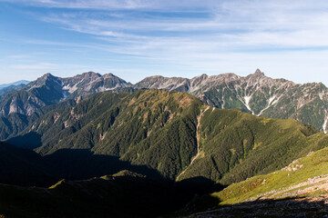 北アルプス常念岳への縦走路にて 槍穂高岳を望む02