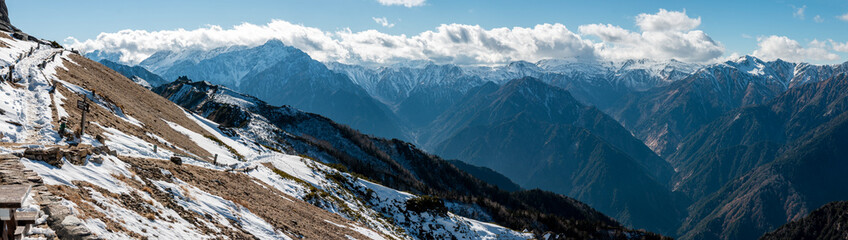 冬の北アルプス燕岳にてパノラマ 槍ヶ岳・穂高岳・大天井岳