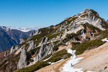 冬の北アルプス燕岳03