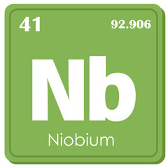 Niobium Chemical Element Square Icon in Periodic Table Isolated on White Background	