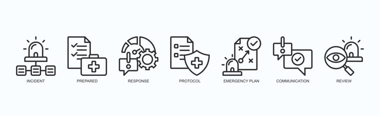 Rapid Resolve Icon Set Isolated Vector Illustration Concept With Icon Of Incident, Prepared, Response, Protocol, Emergency Plan, Communication, Review In Outline Style