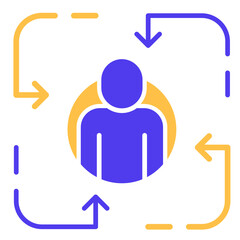 Customer-Centric Change